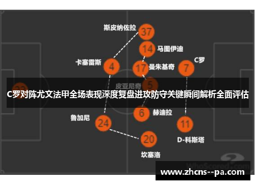 C罗对阵尤文法甲全场表现深度复盘进攻防守关键瞬间解析全面评估