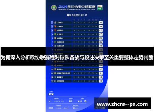 为何深入分析欧协联赛程对球队备战与投注决策至关重要整体走势判断
