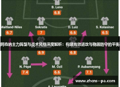 阿森纳主力阵型与战术风格深度解析：构建高效进攻与稳固防守的平衡