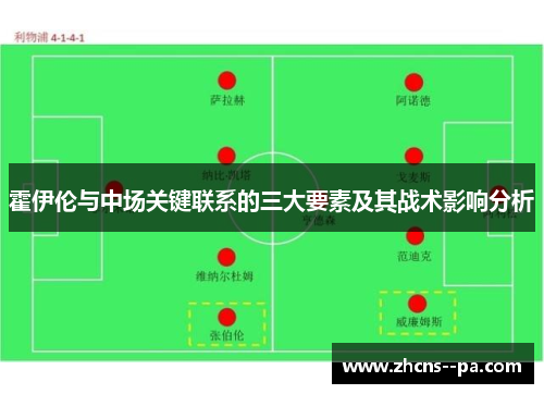 霍伊伦与中场关键联系的三大要素及其战术影响分析