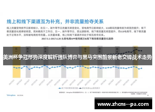 美洲杯争冠形势深度解析强队博弈与黑马突围前景新老交锋战术走势 美洲杯争冠形势深度解析强队博弈与黑马突围前景新老交锋战术走势