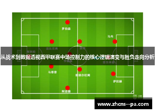 从战术到数据透视西甲联赛中场控制力的核心逻辑演变与胜负走向分析 从战术到数据透视西甲联赛中场控制力的核心逻辑演变与胜负走向分析