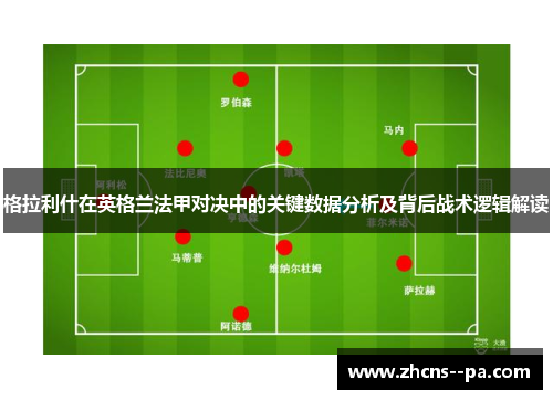 格拉利什在英格兰法甲对决中的关键数据分析及背后战术逻辑解读